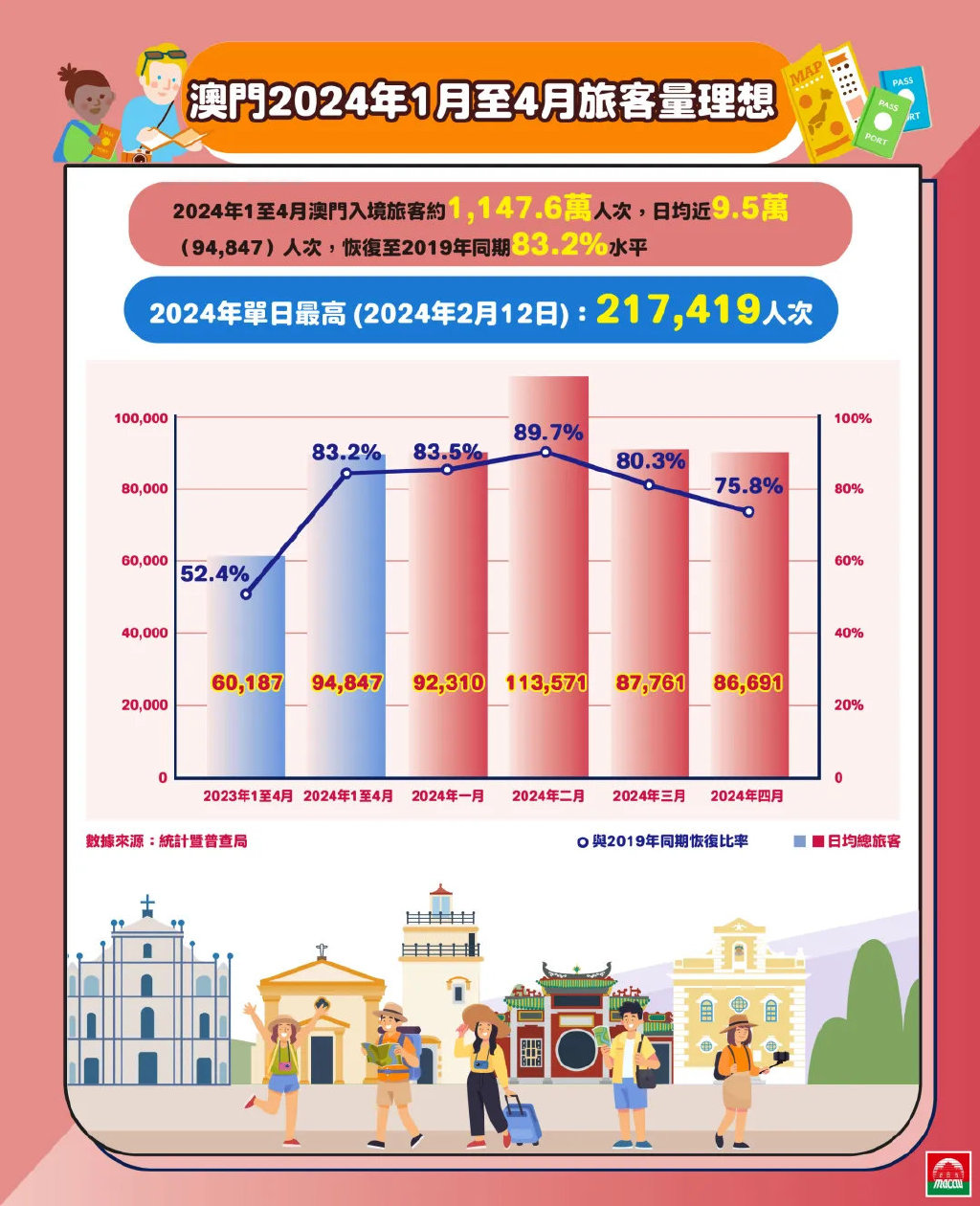 新闻 第8页