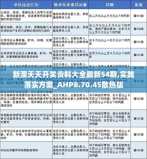 全新新澳2025精准正版免费的警惕虚假宣传-全面释义、解释与落实