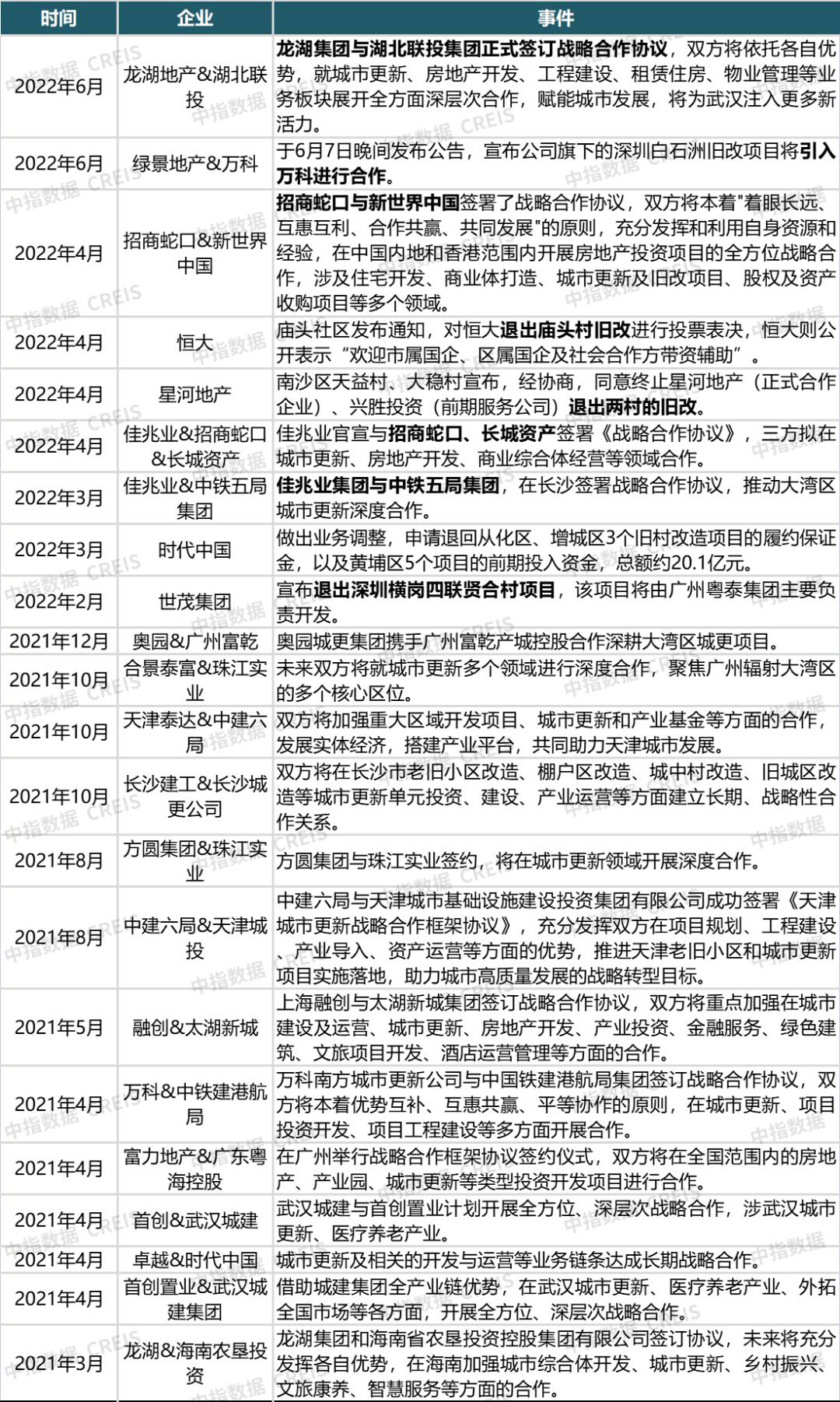 聚焦‌ 第4页