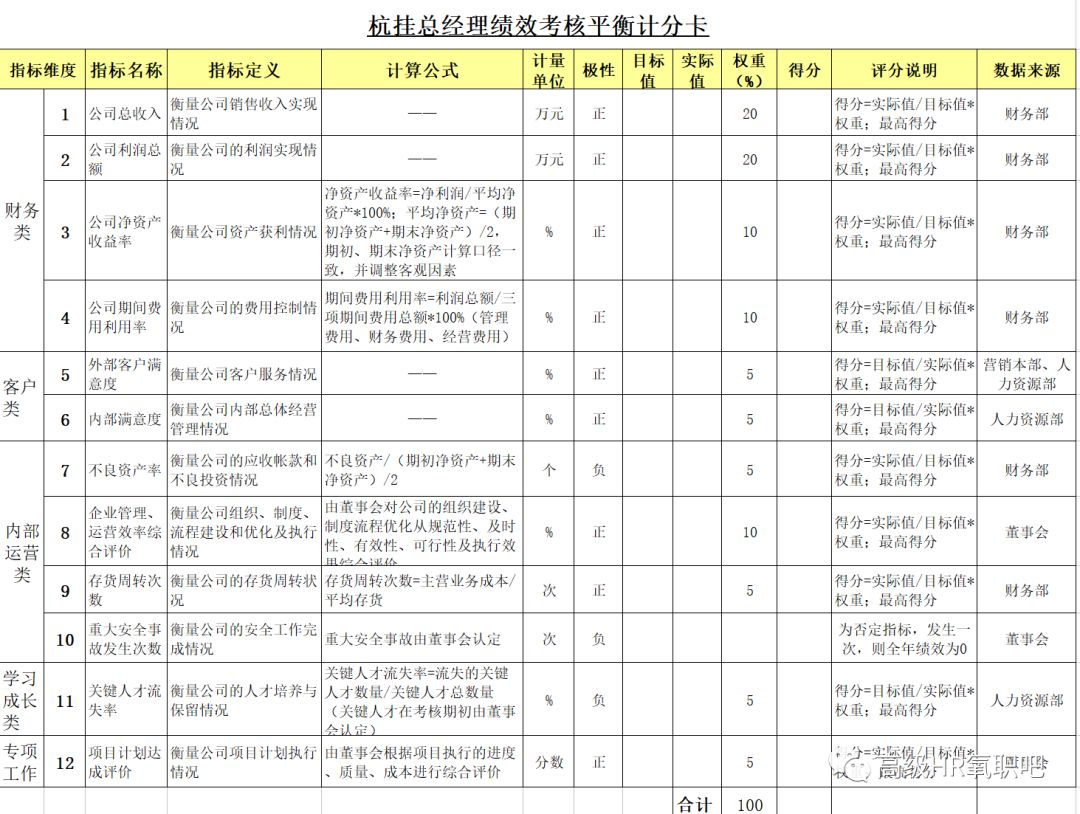 2025全年免费资料大全的全面释义、解释与落实