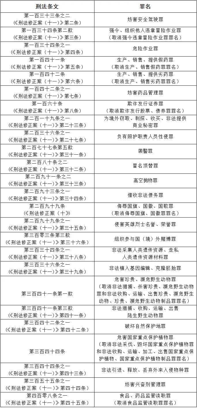 2025正版精准免费大全的全面释义、解释与落实